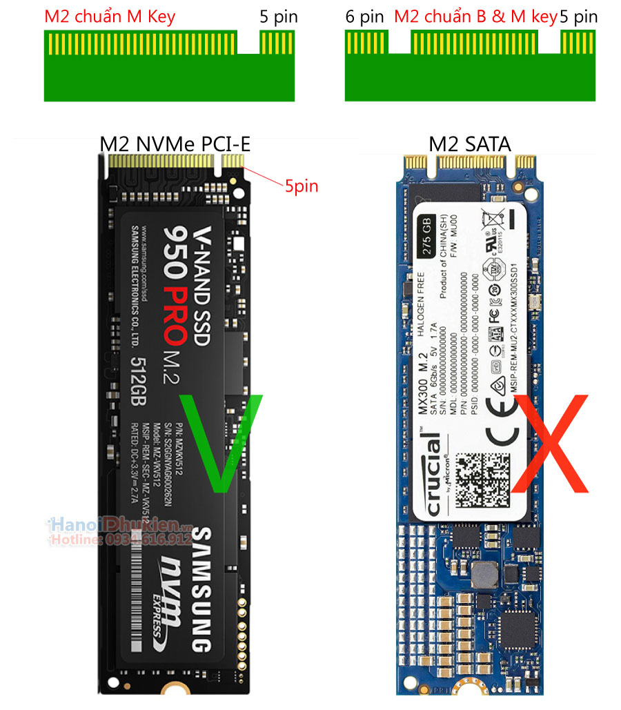 Card chuyển đổi M2 NVMe sang PCI-E 4X Kingshare KS-NVX401